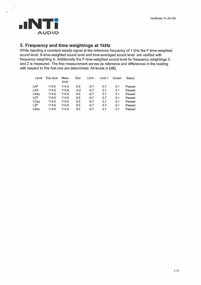 A white sheet with black text
AI-generated content may be incorrect.